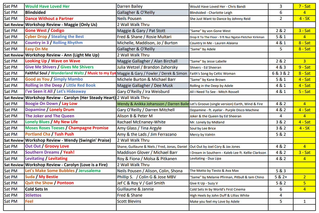 Dance Playlists - Footloose in the Foothills Line Dance Festival